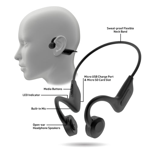 Open Ear BT Headphones