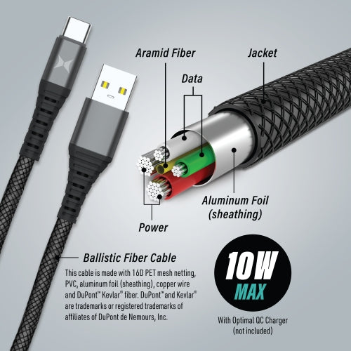 Ultra-Durable 10FT Type-C to USB-A Charging Cable with Kevlar Ballistic Fiber, 10W Fast Charge