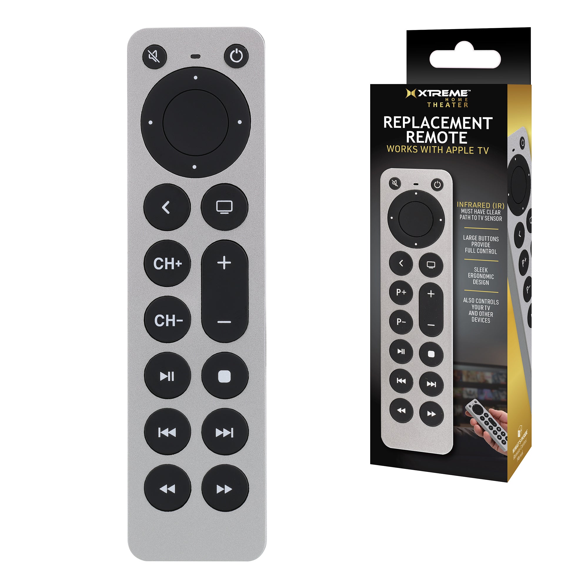 Universal Apple TV Remote Replacement for 1st-5th Generation, Controls