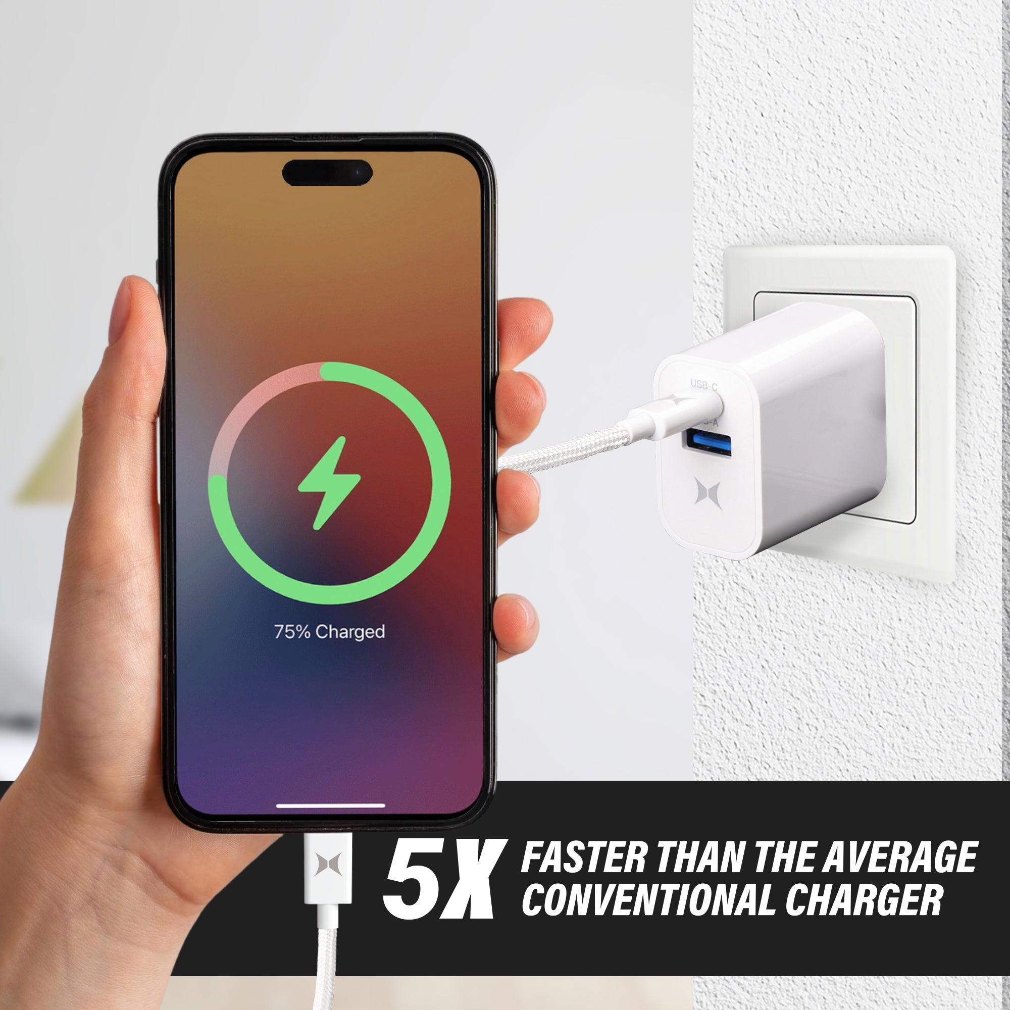 30W Dual Port Fast Charging Bundle, 30W Power Delivery USB-C & 18W Quick Charge USB-A Wall Charger Adapter Block with 6ft USB-C to USB-C Braided Cable