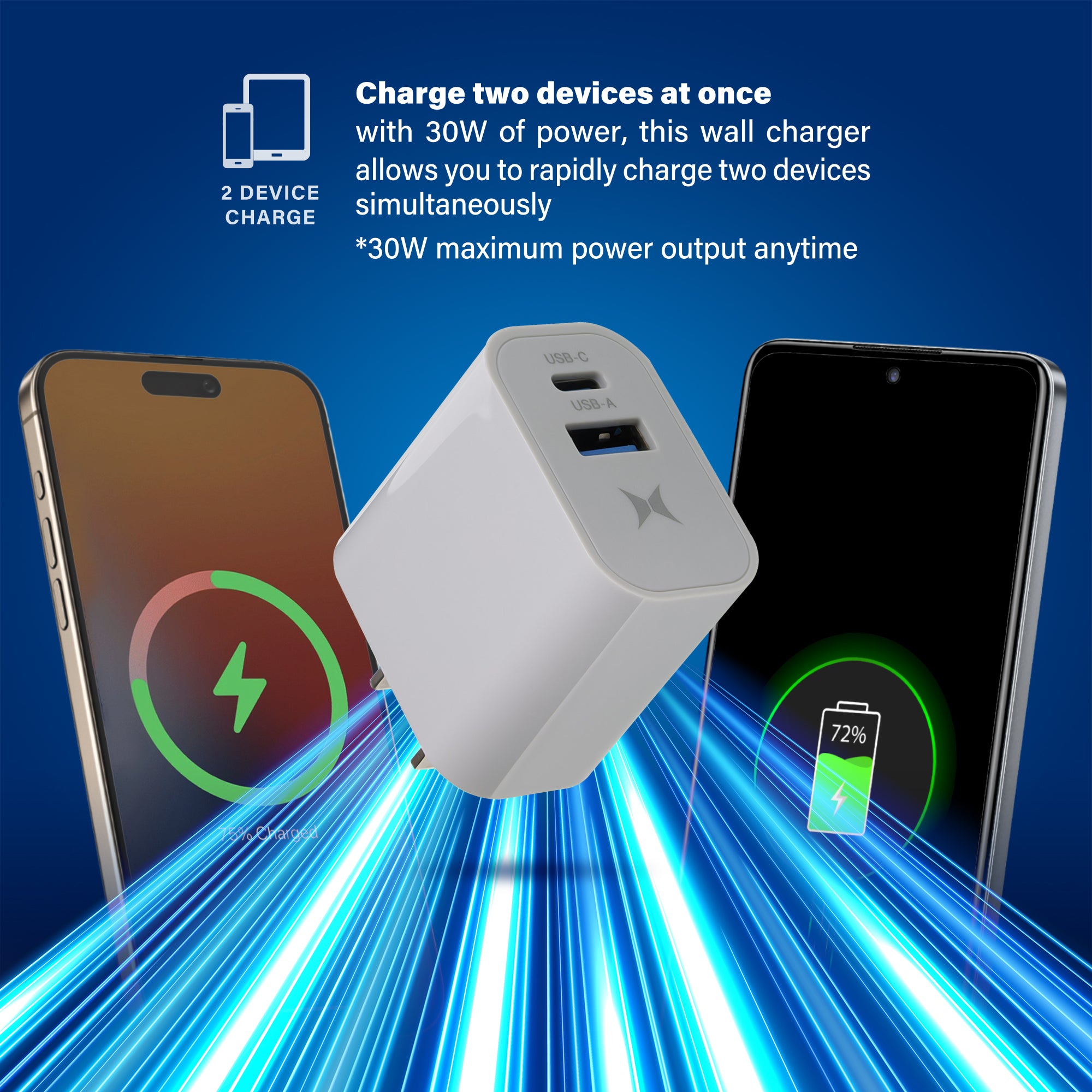 30W Dual Port Fast Charging Bundle, 30W Power Delivery USB-C & 18W Quick Charge USB-A Wall Charger Adapter Block with 6ft USB-C to USB-C Braided Cable