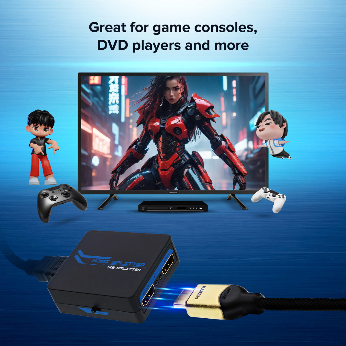 2-Port HDMI Splitter