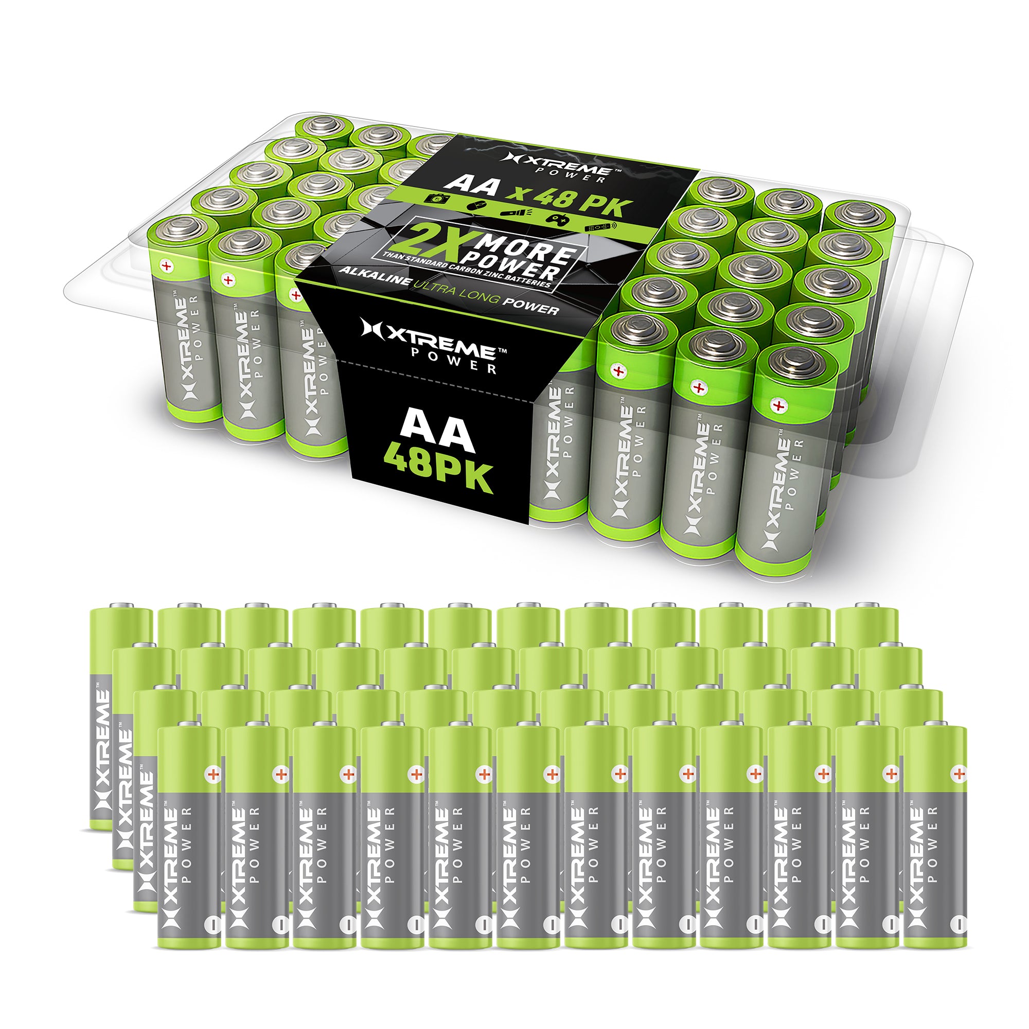 AA Alkaline Batteries (48-Pack), Ultra Long Power Double A Battery Bulk Value Pack for Household Devices, Remotes, and Flashlights
