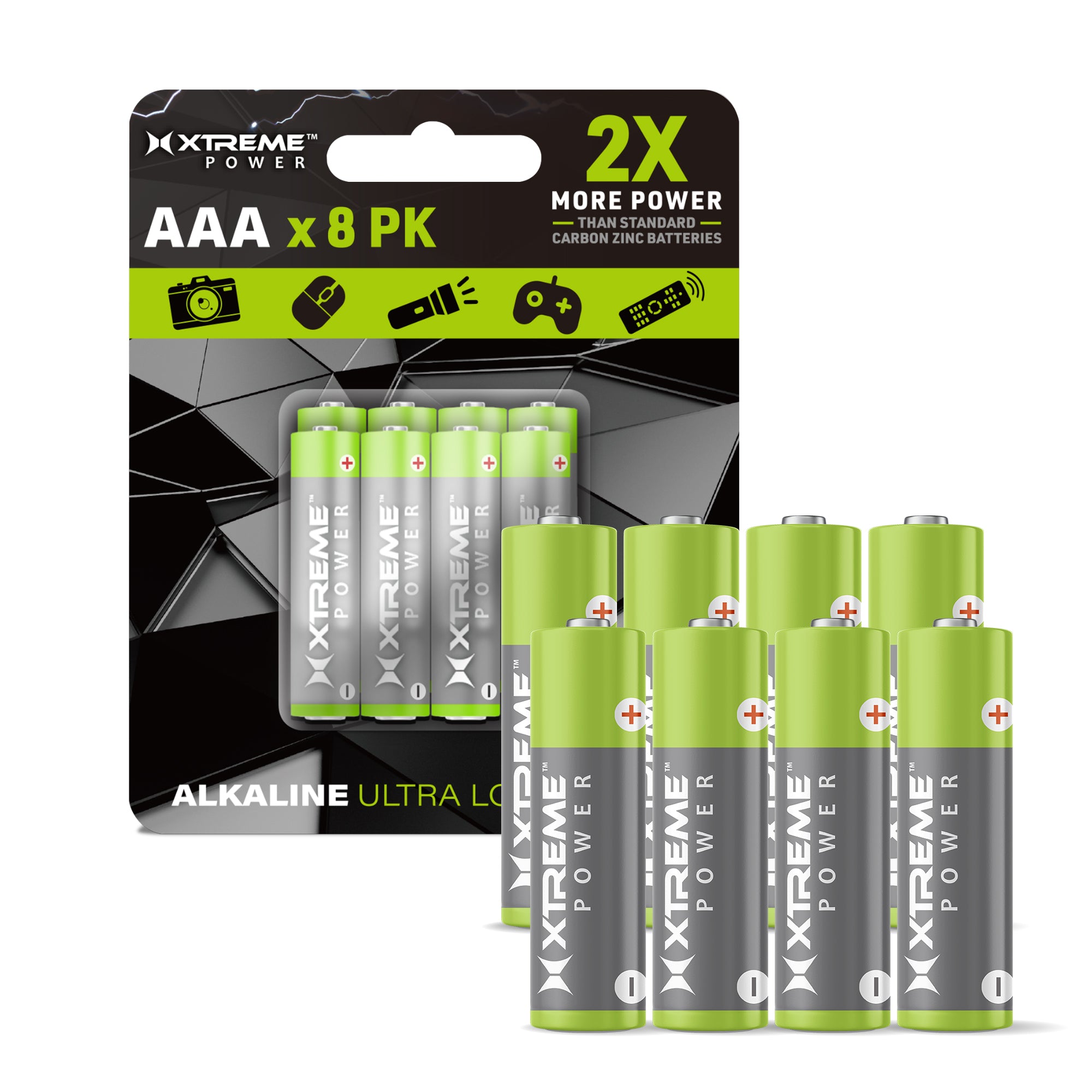 AAA Alkaline Batteries (8-Pack), Ultra Long Power Triple A Battery Bulk Value Pack for Household Devices, Remotes, and Flashlights