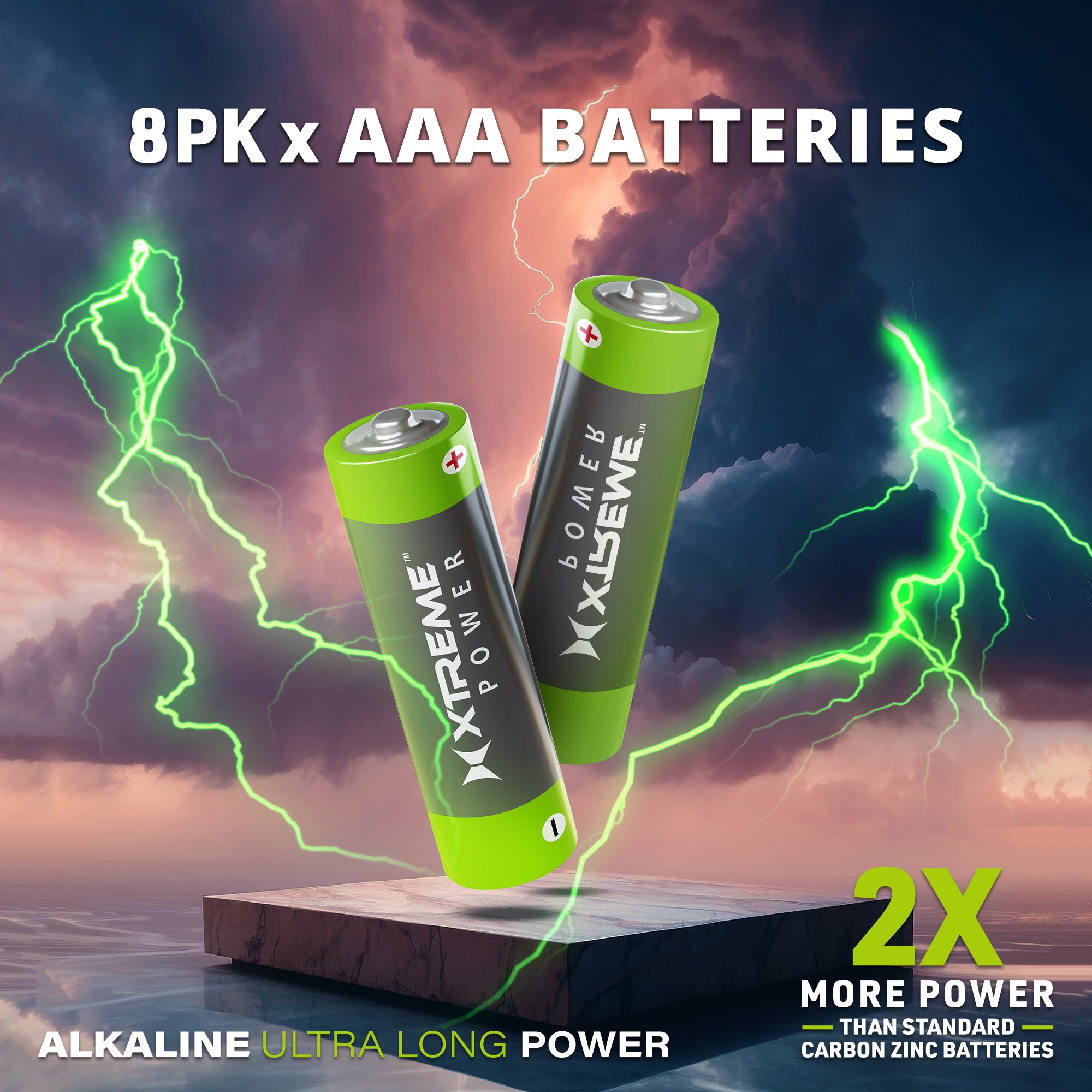 AAA Alkaline Batteries (8-Pack), Ultra Long Power Triple A Battery Bulk Value Pack for Household Devices, Remotes, and Flashlights
