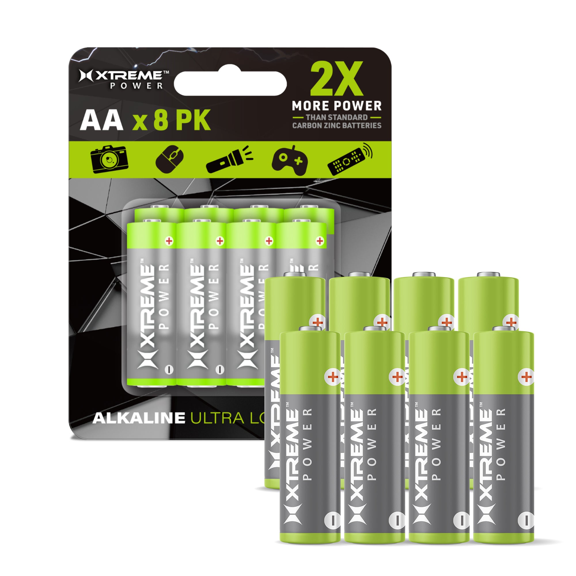 AA Alkaline Batteries (8-Pack), Ultra Long Power Double A Battery Bulk Value Pack for Household Devices, Remotes, and Flashlights