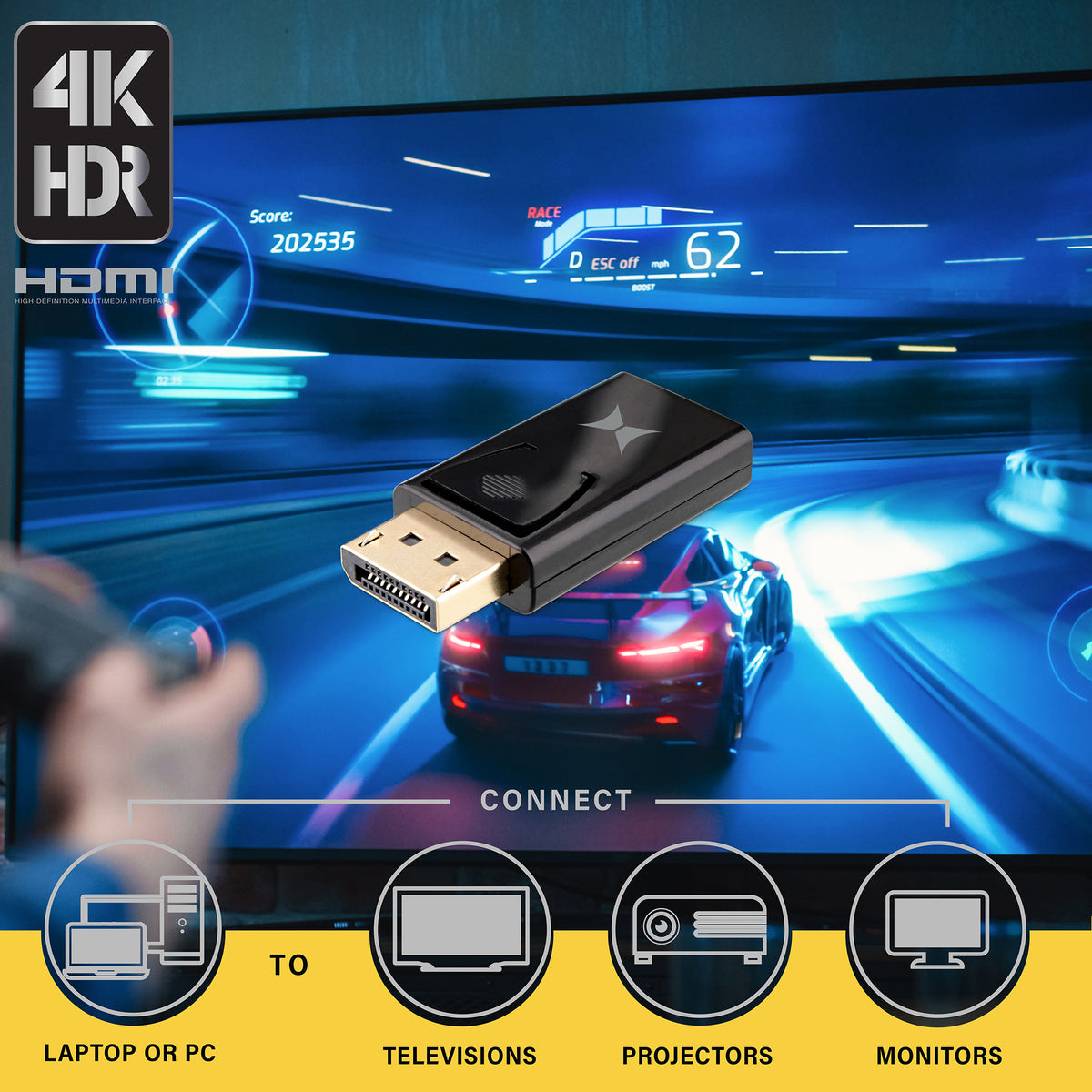 Display port HDMI adapter