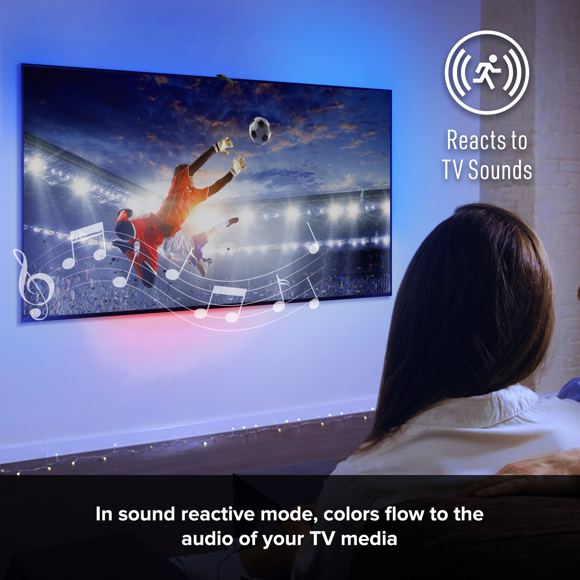 Color & Sound Reactive LED TV Backlight, 8.2ft Color Flow LED Light Strip with Screen Sync Camera, 75 IC Multicolor LEDs for TVs Up to 65"