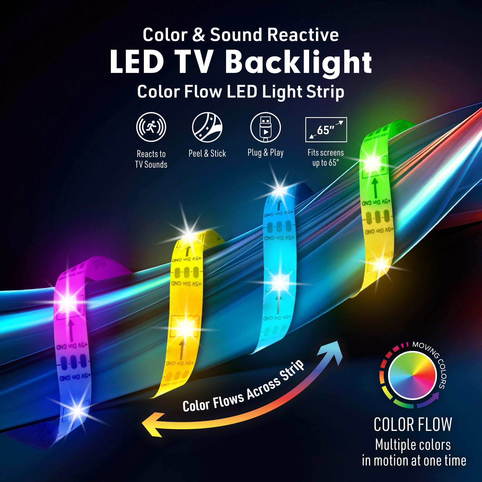 Color & Sound Reactive LED TV Backlight, 8.2ft Color Flow LED Light Strip with Screen Sync Camera, 75 IC Multicolor LEDs for TVs Up to 65"
