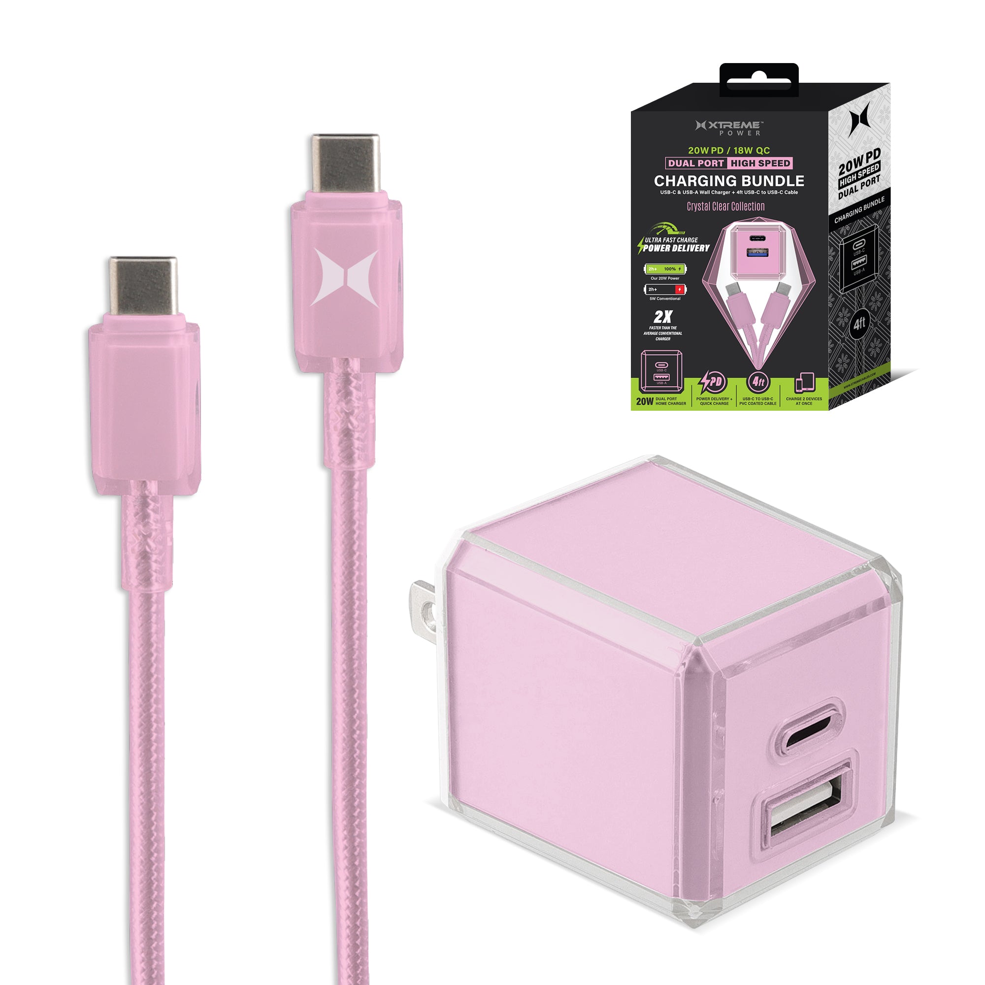 20W Dual Port Fast Charging Bundle, 20W PD USB-C & 18W Quick Charge USB-A Wall Charger block with 4ft USB-C to USB-C PVC Coated Cable, Crystal Clear Collection (Pink)