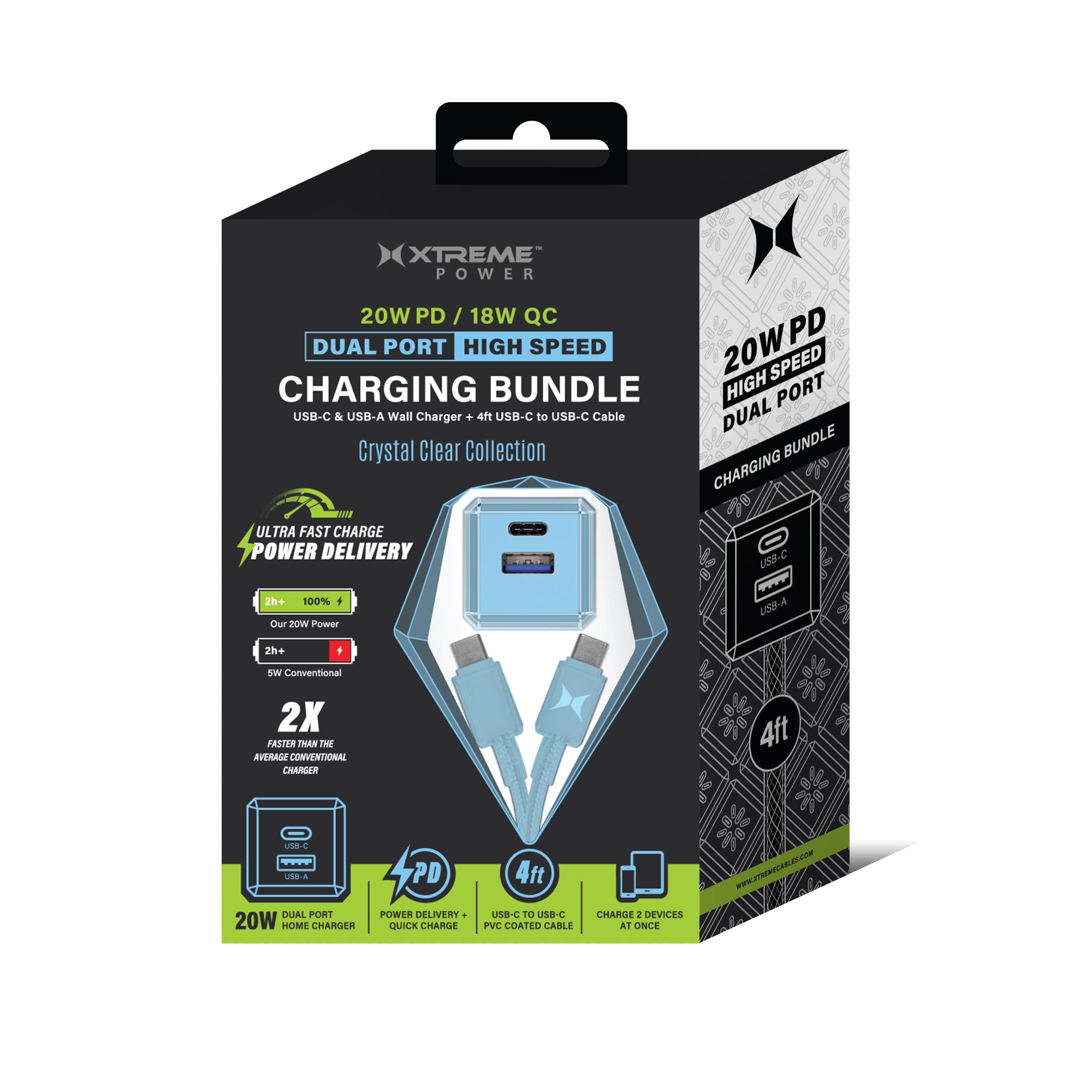 20W Dual Port Fast Charging Bundle, 20W PD USB-C & 18W Quick Charge USB-A Wall Charger block with 4ft USB-C to USB-C PVC Coated Cable, Crystal Clear Collection (Blue)