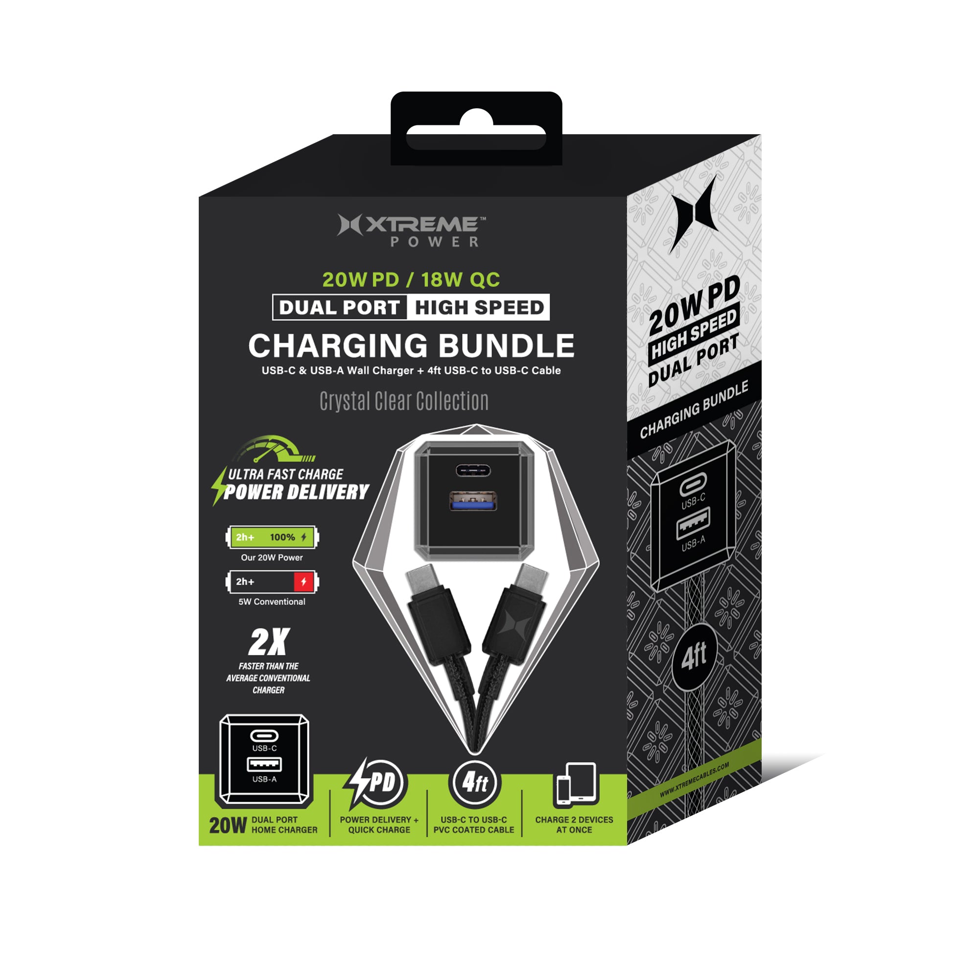 20W Dual Port Fast Charging Bundle, 20W PD USB-C & 18W Quick Charge USB-A Wall Charger block with 4ft USB-C to USB-C PVC Coated Cable, Crystal Clear Collection (Black)