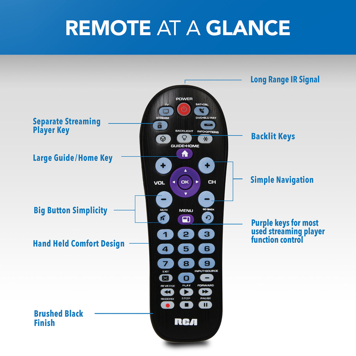 RCA 4-Device Universal Remote Control for TV, Streaming Player, Cable/Satellite & DVD/Blu-ray, Large Guide/Home Button, Black