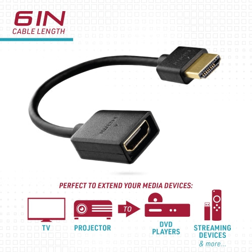 HDMI to HDMI Adapter