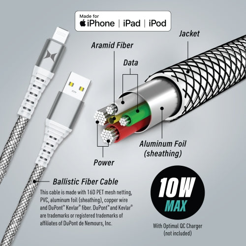 Ultra-Durable 4FT Lightning to USB-A Charging Cable with Kevlar Ballistic Fiber, 10W Fast Charge