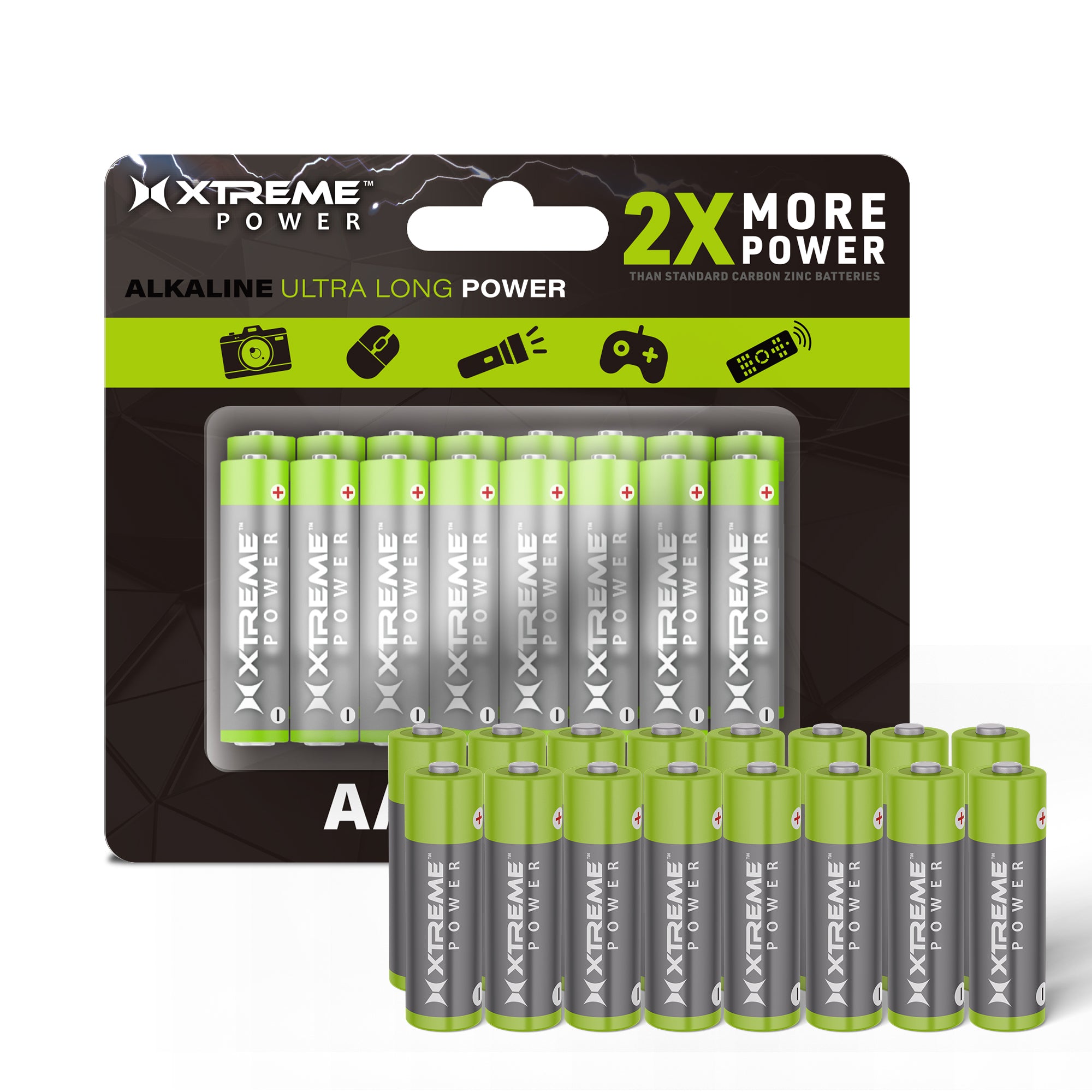 Long-Lasting AAA Alkaline Batteries (16-Pack) – Reliable High-Performance Household Power for Toys, Remotes, and Gadgets