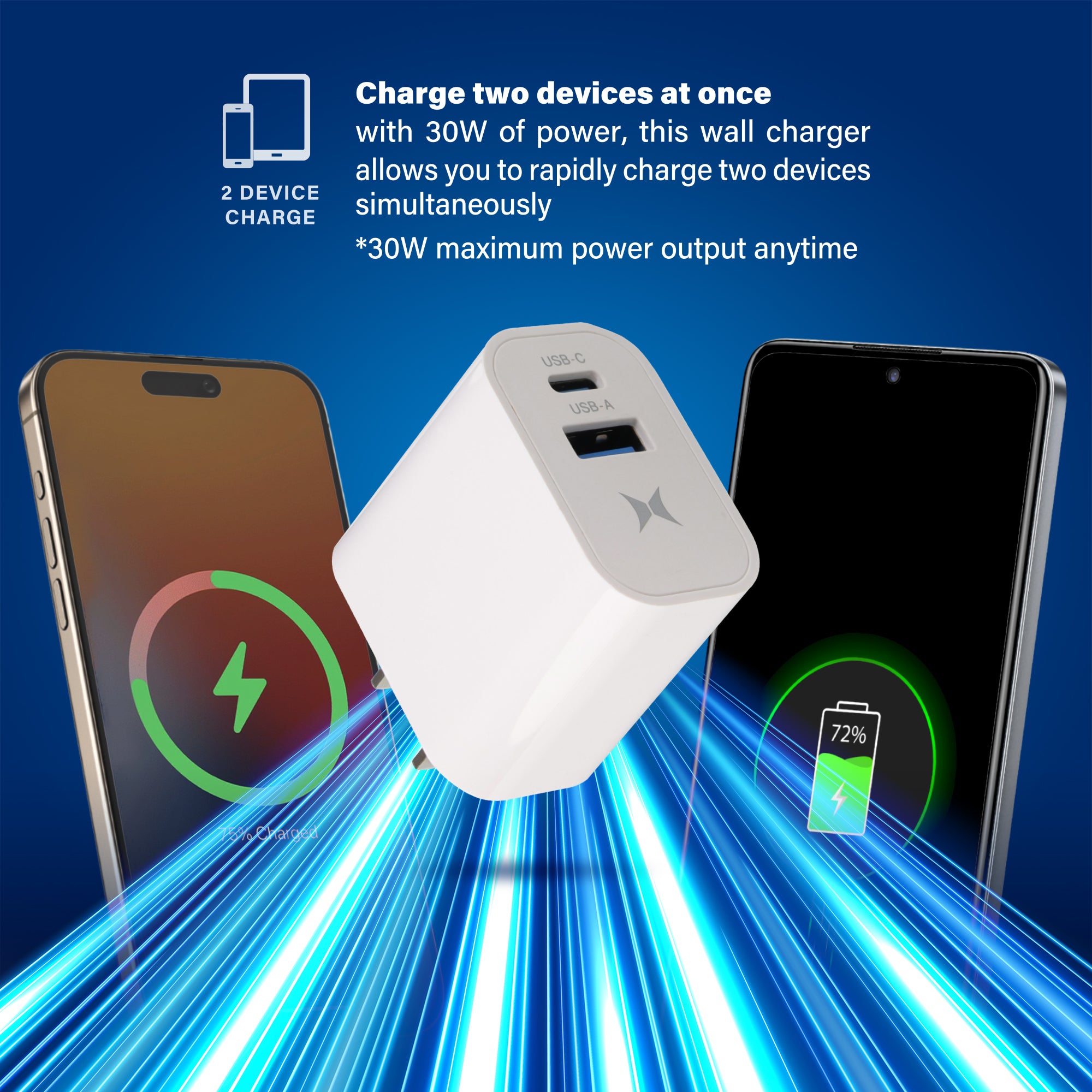30W Dual Port Fast Charging Bundle, 30W Power Delivery USB-C & 18W Quick Charge USB-A Wall Charger Adapter Block with 6ft USB-C to USB-C Braided Cable