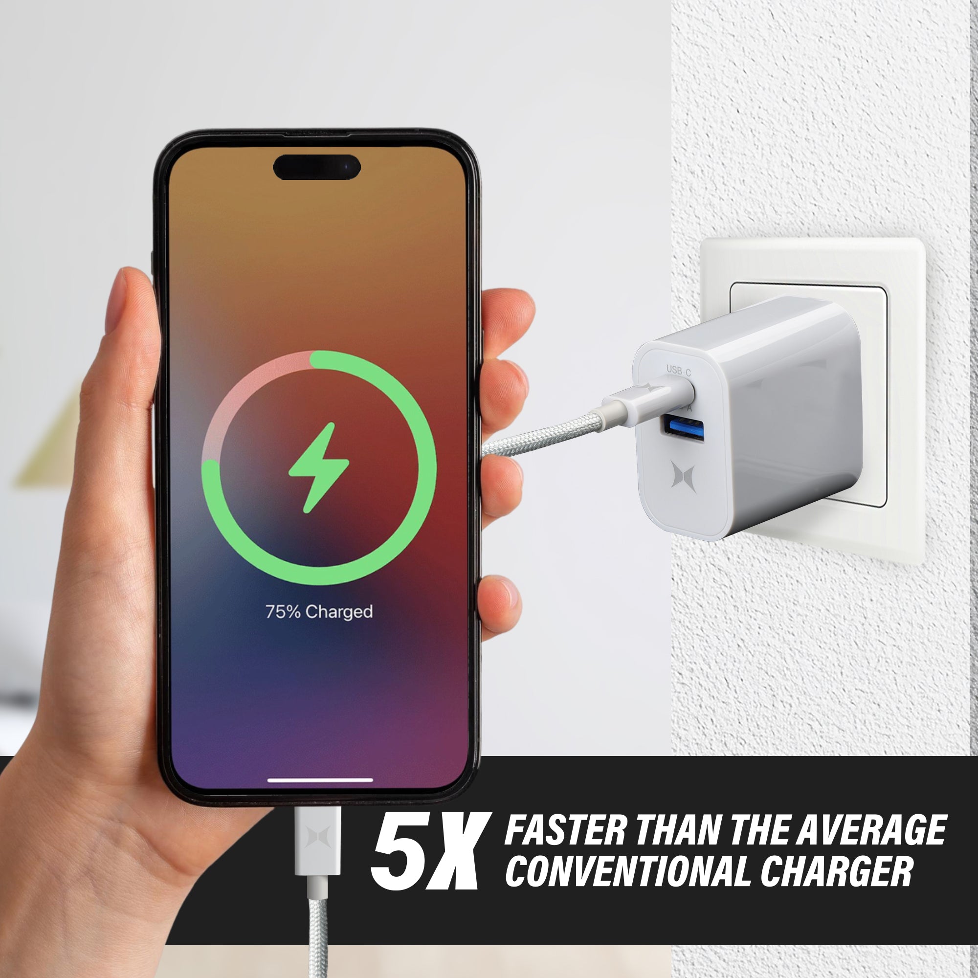 30W Dual Port Fast Charging Bundle, 30W Power Delivery USB-C & 18W Quick Charge USB-A Wall Charger Adapter Block with 6ft USB-C to USB-C Braided Cable