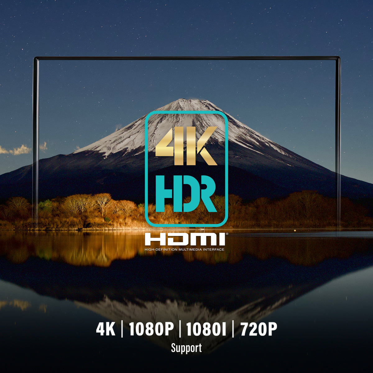 2-Port HDMI Splitter