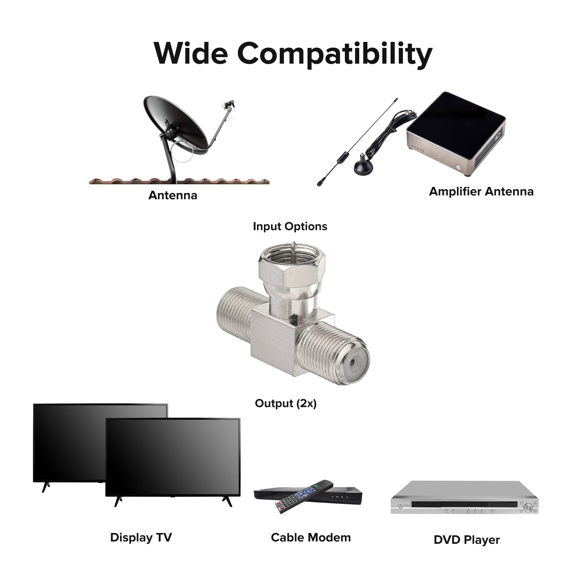 High-Quality Signal Divider COAX 2-in-1-out RG6 Coaxial Cable Splitter for TV and Internet Modem
