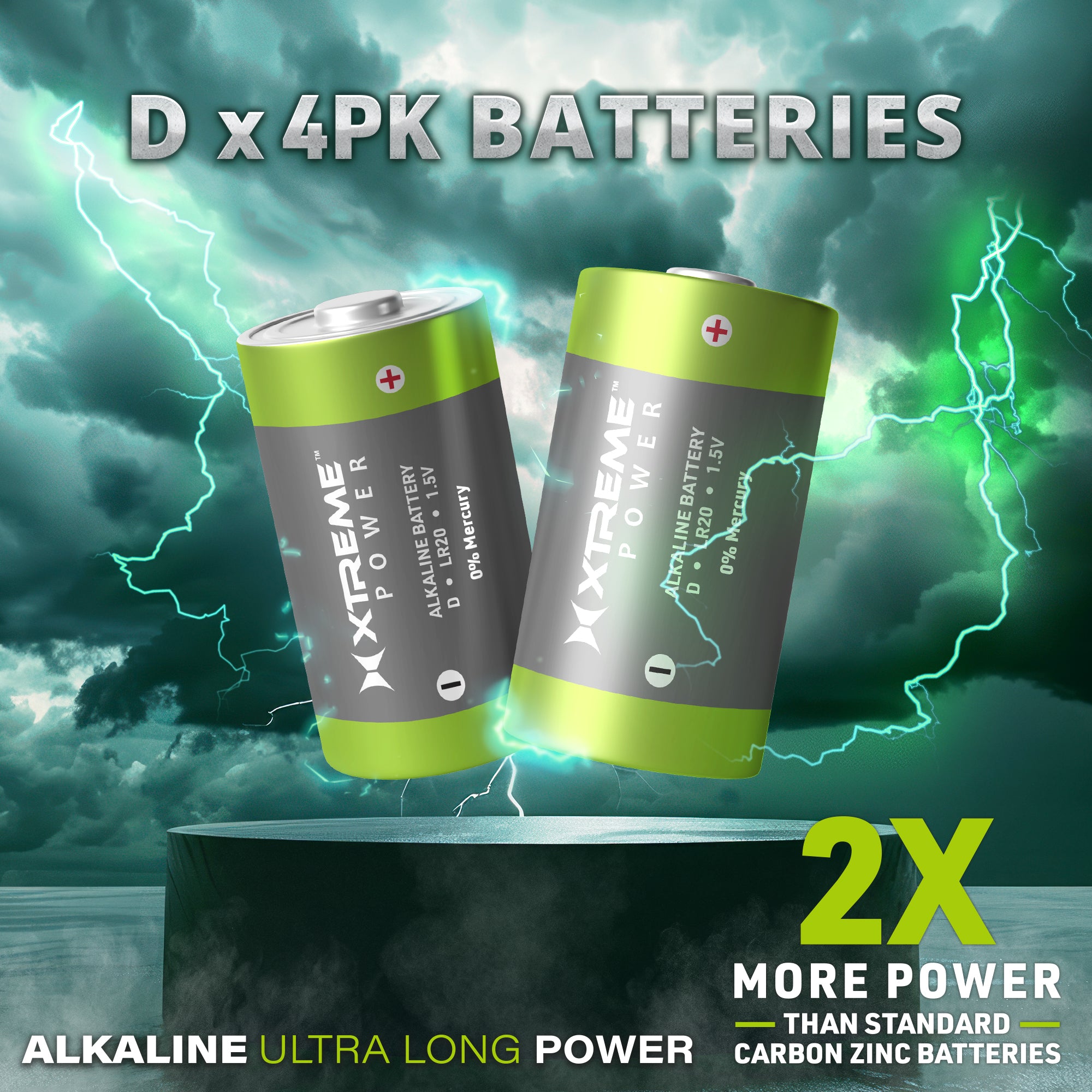 D Alkaline Batteries (4-Pack), 1.5V LR20 Ultra Long Power Double D Batteries for Heavy-Duty Lanterns, Flashlights, and Air Pumps (0% Mercury)