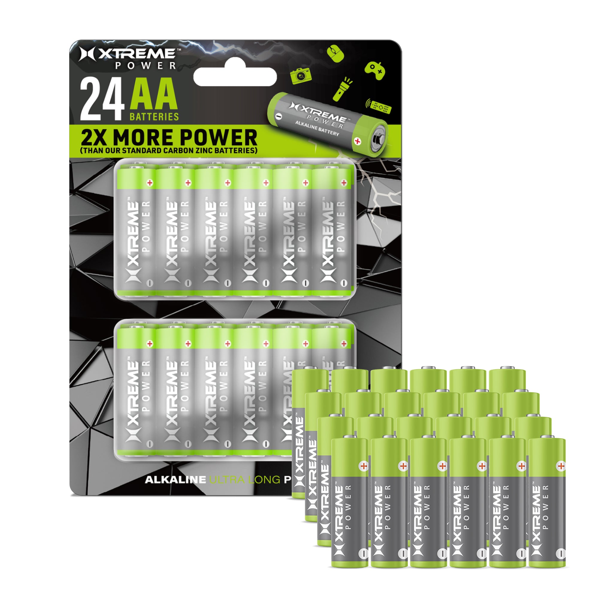 AA Alkaline Batteries (24-Pack), Ultra Long Power Double A Battery Bulk Value Pack for Household Devices, Remotes, and Flashlights