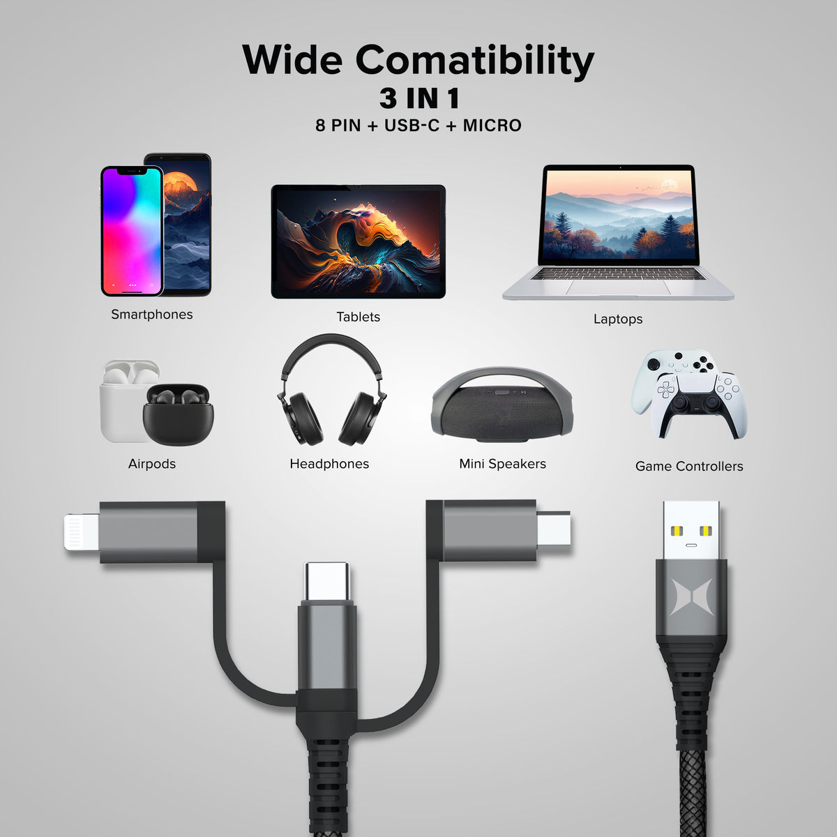 Tough 6 ft. 3-in-1 Ballistic Fiber Charging Cable, Lightning, USB-C & Micro USB Connectors, Gray