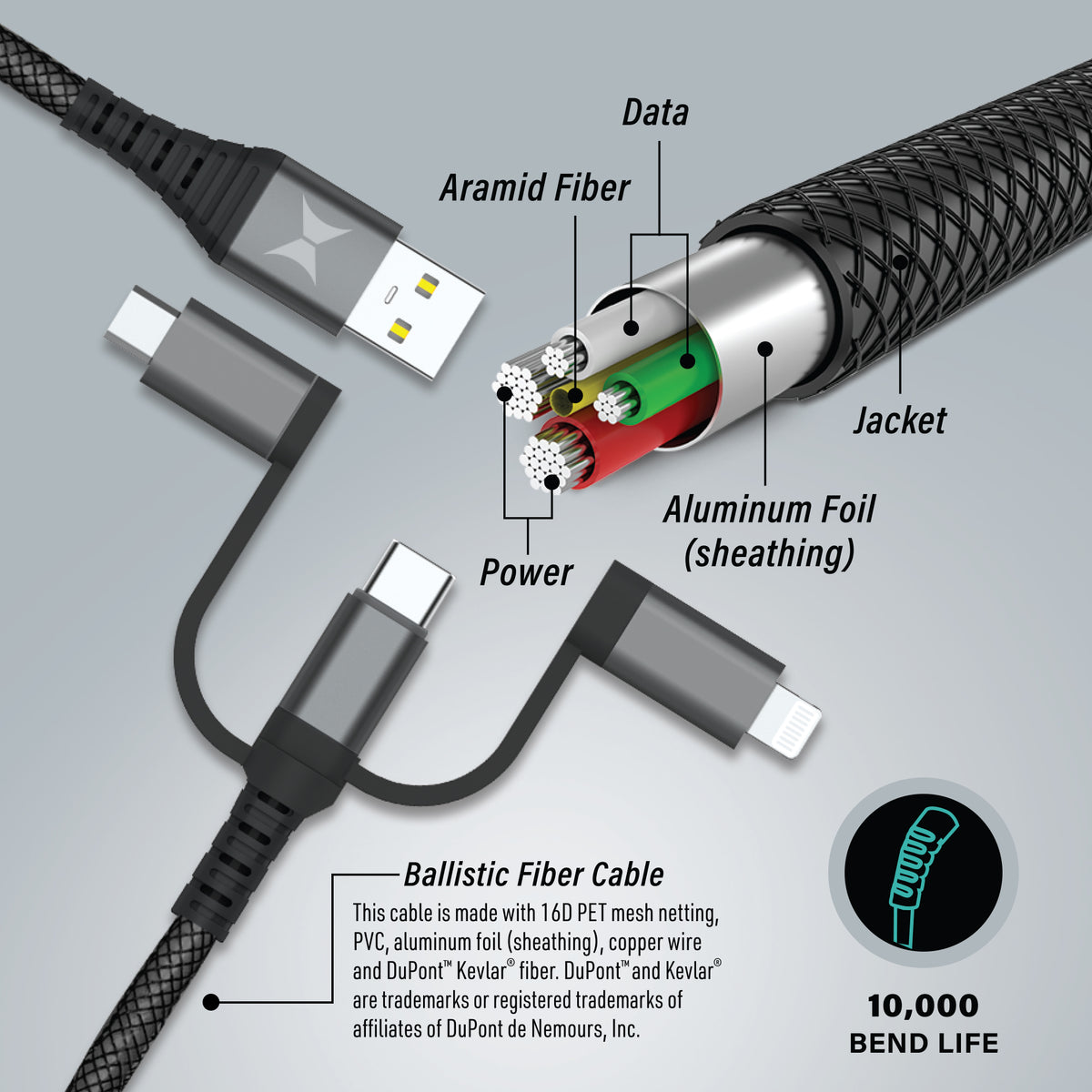 Tough 6 ft. 3-in-1 Ballistic Fiber Charging Cable, Lightning, USB-C & Micro USB Connectors, Gray