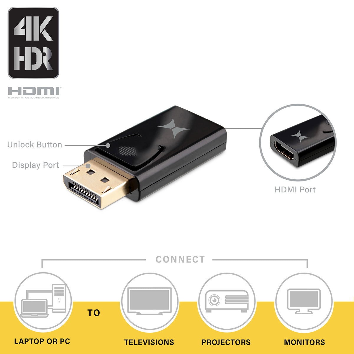 Display port HDMI adapter