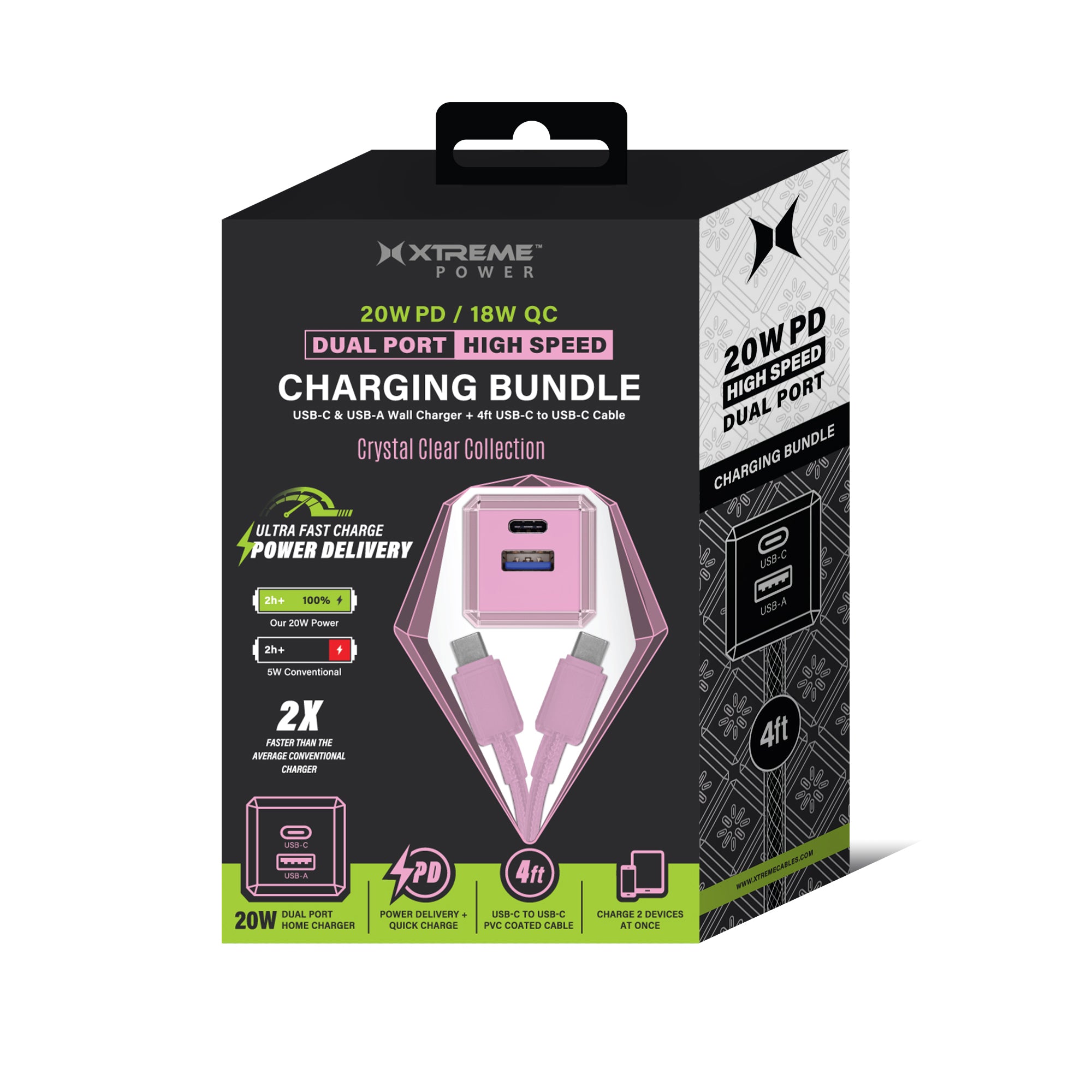 20W Dual Port Fast Charging Bundle, 20W PD USB-C & 18W Quick Charge USB-A Wall Charger block with 4ft USB-C to USB-C PVC Coated Cable, Crystal Clear Collection (Pink)