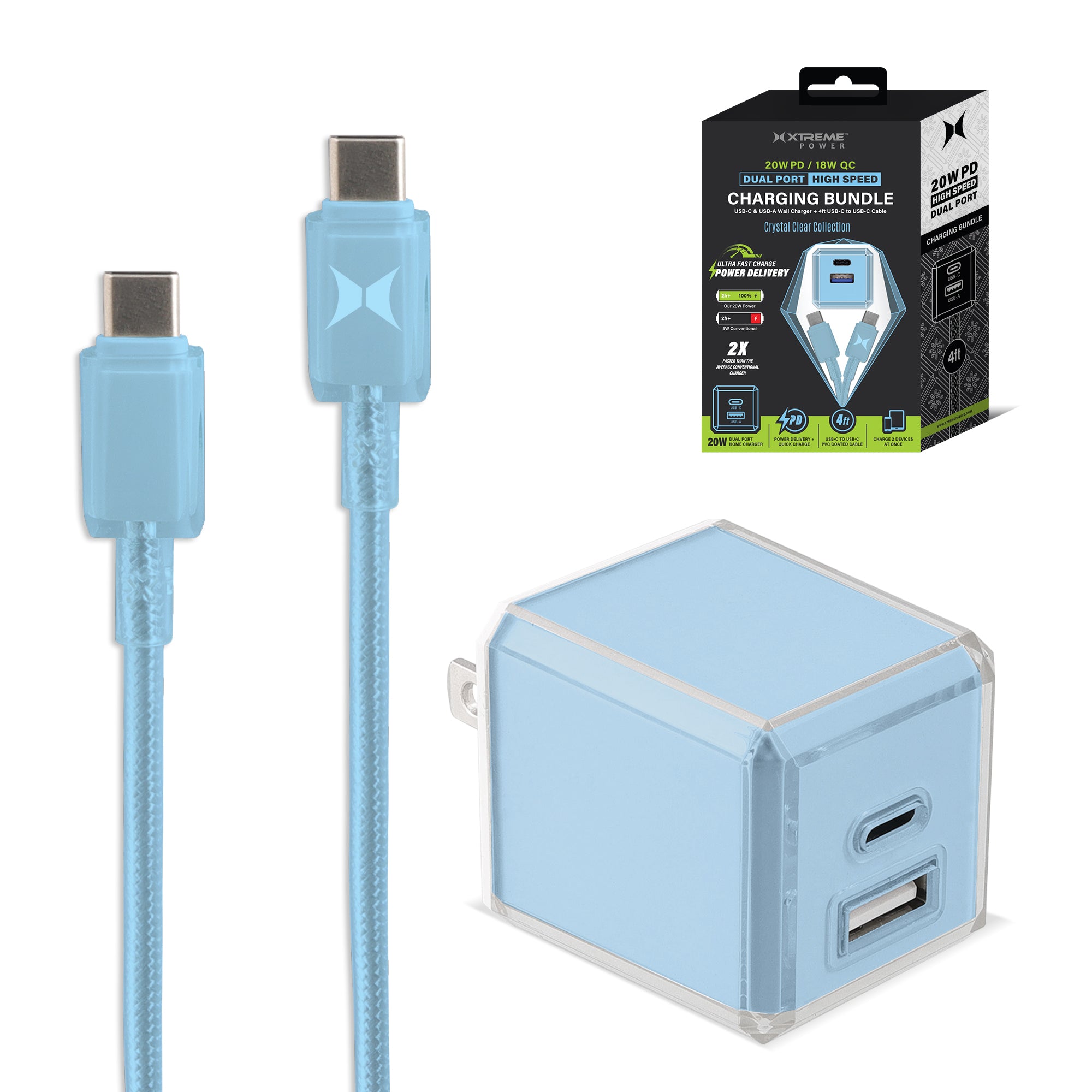 20W Dual Port Fast Charging Bundle, 20W PD USB-C & 18W Quick Charge USB-A Wall Charger block with 4ft USB-C to USB-C PVC Coated Cable, Crystal Clear Collection (Blue)