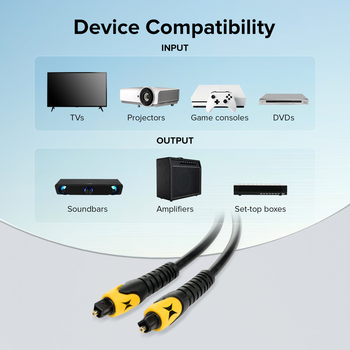 Optical Toslink Cable 12'